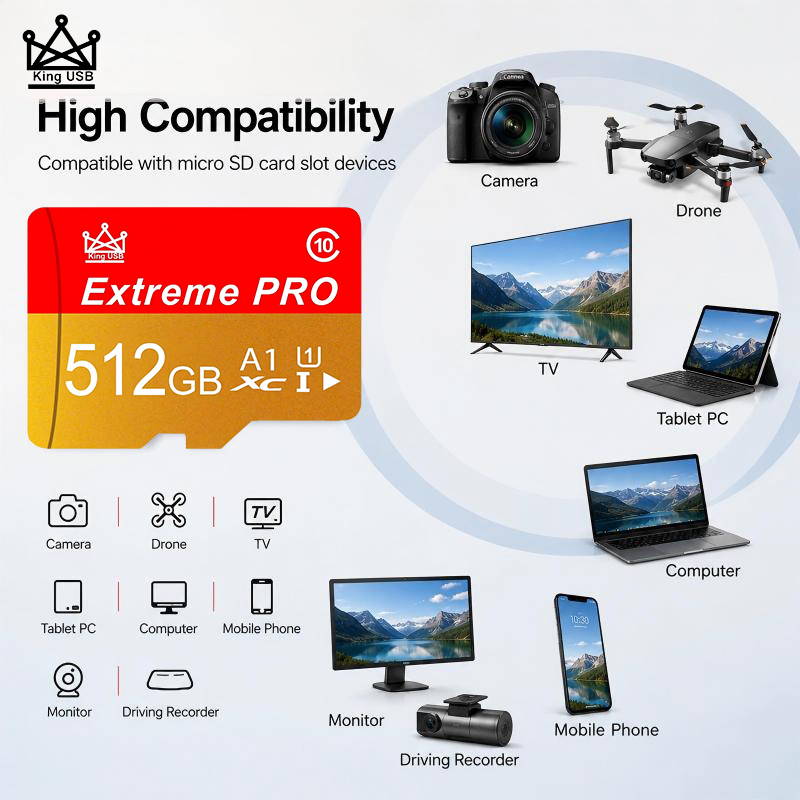 Gaming Console For Smart Tv - Kartu SD Kecepatan Tinggi 512GB 128GB