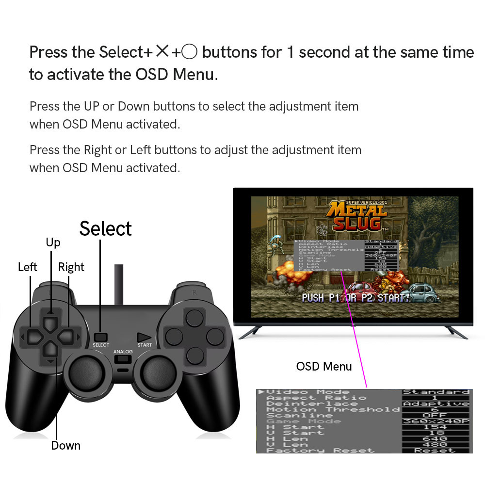 Kit Mod HDMI Digital ke Digita - Gaming Console Sony ulasan dan harga