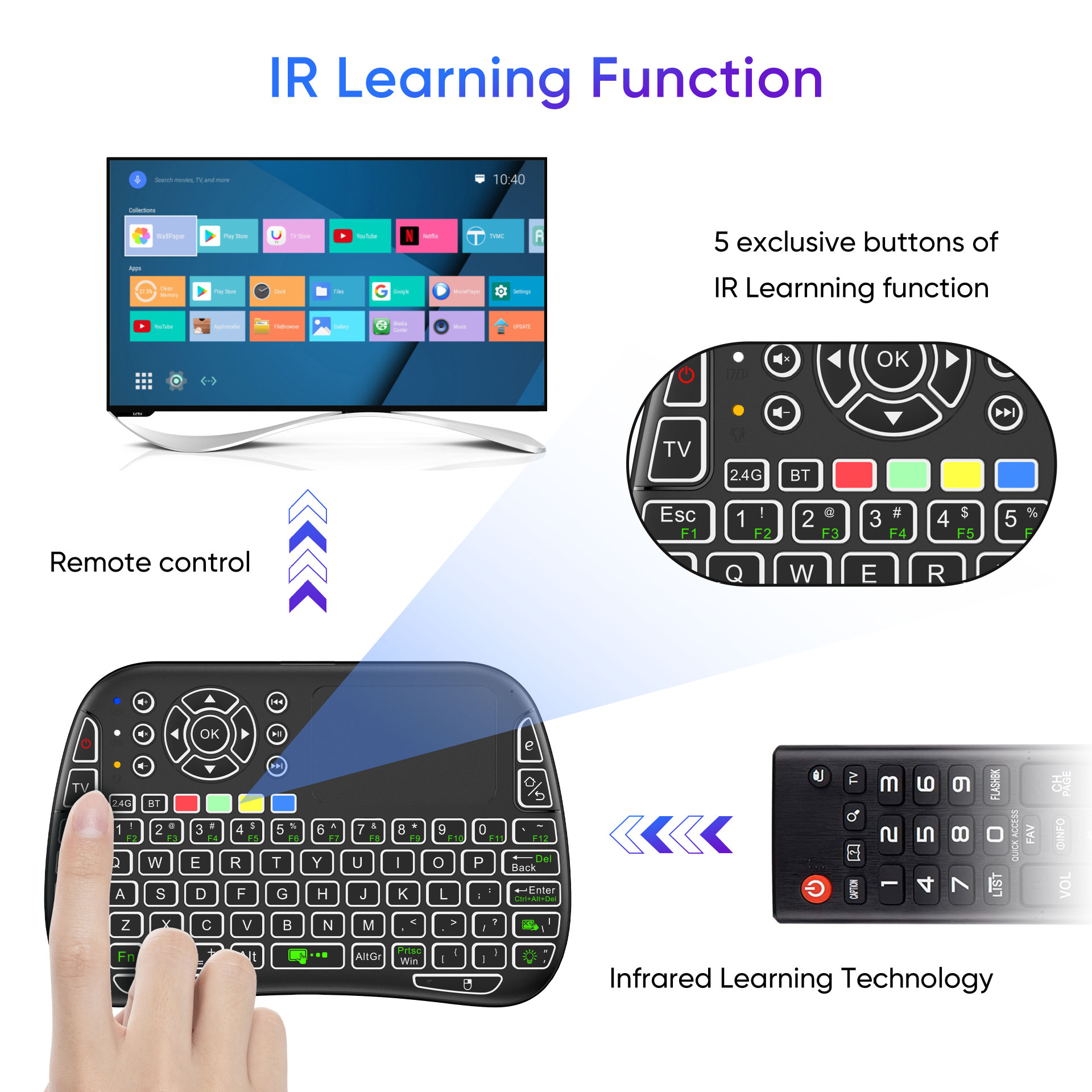 Papan ketik nirkabel Mini M9 B - Gaming Console For Smart Tv ulasan dan harga