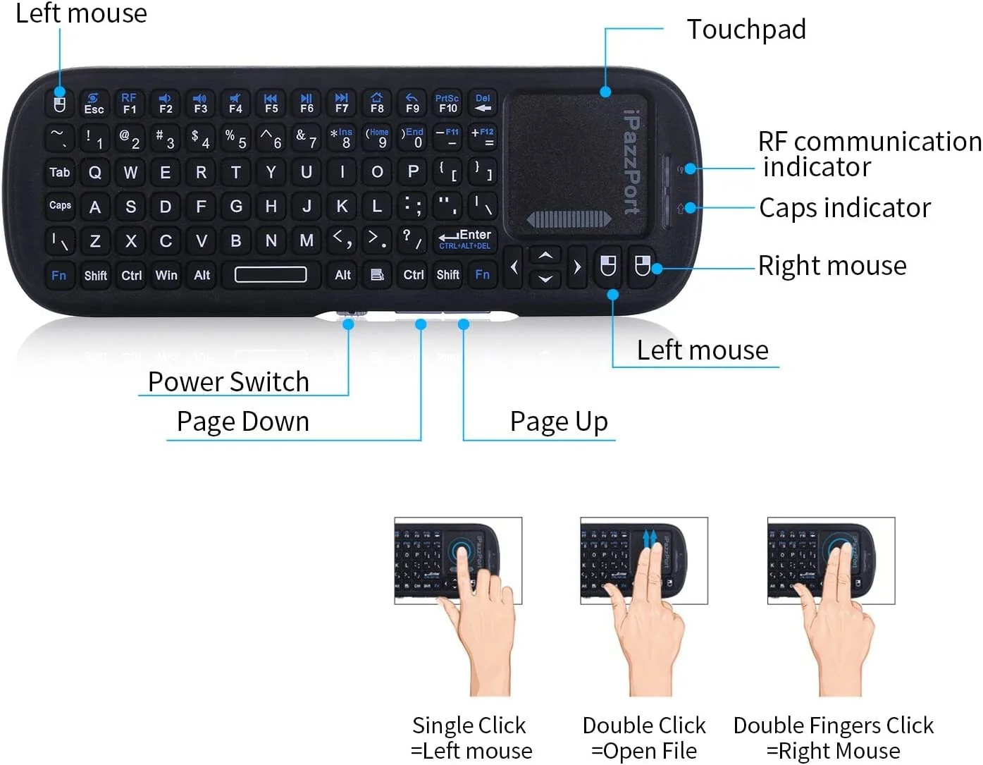 IPazzPort 2.4G Keyboard Nirkab - Gaming Console For Smart Tv ulasan dan harga