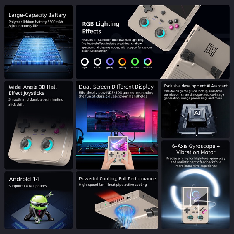 Konsol Game Genggam Rg477v Per - Gaming Console Type ulasan dan harga
